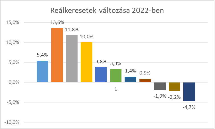 reálkerestek.png