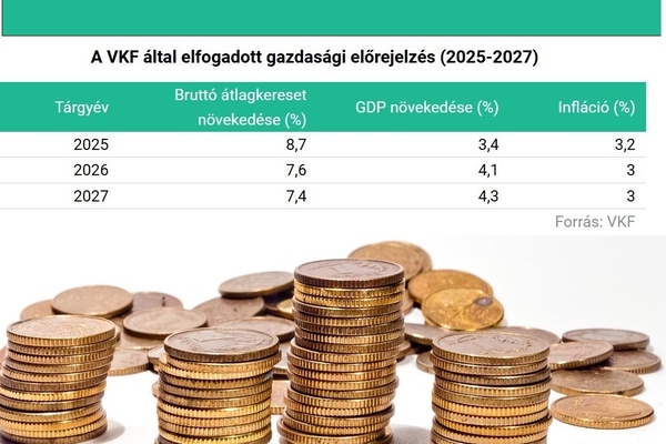Szép csendben építik le az embereket Magyarországon, most omlik össze a nagy béralku