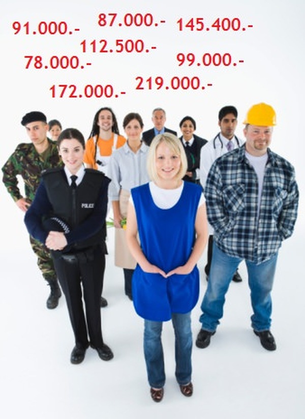 219 100 forint volt a bruttó átlagkereset