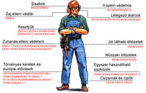 10-ből 8 vállalkozásnál vannak munkavédelmi mulasztások