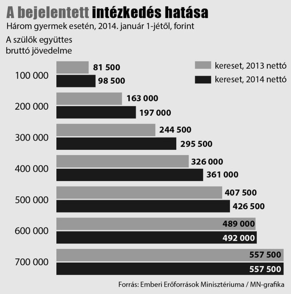 Hogy adózunk 2014-ben?
