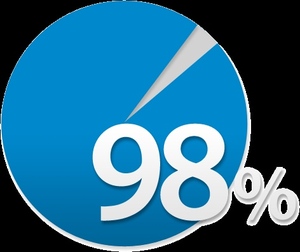 Alkotmányellenes a 98 százalékos különadó