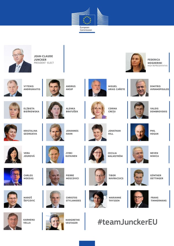 A szakszervezeti ifjúsági tagozatok véleménye a biztosi kinevezésről