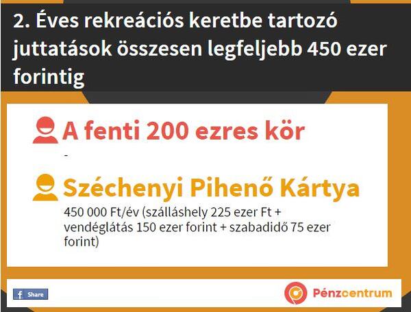 Cafetéria: lesznek, akik mégis nagyot buknak 2015-ben