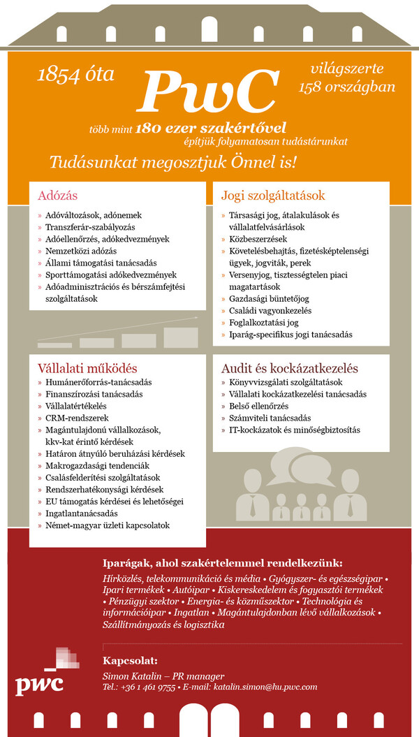 Az élőmunkát terhelő adók és járulékok változásai