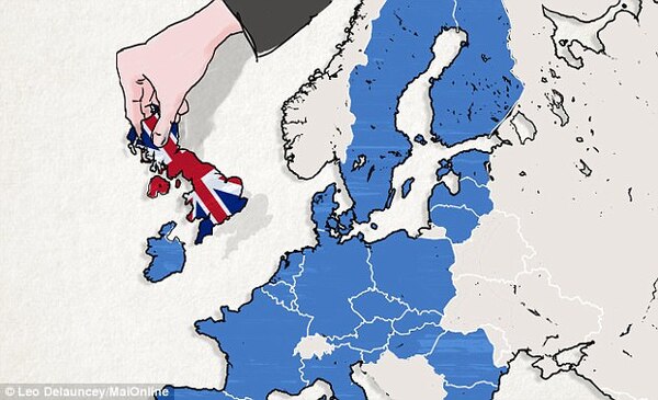 Nagy-Britannia nem lesz az EU tagja