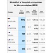 Minimlbr_a_Visegrdi_orszgokban_s_Nmetorszgban1-page0001.jpg